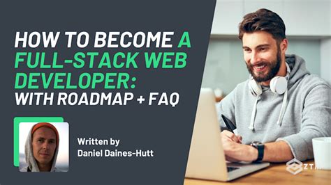 Image result for Web Development Projects for Practice