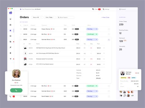 Image result for Order Management Interface