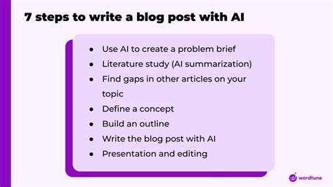 Image result for How to Create a Pretend Blog Post