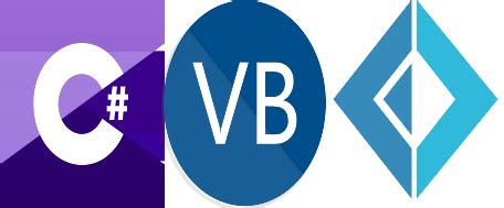 Toradh íomhá ar C# Decompiler