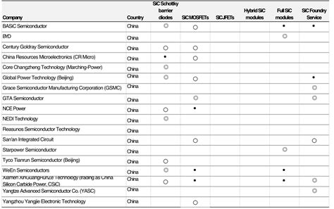 Oeic vs Sicav に対する画像結果