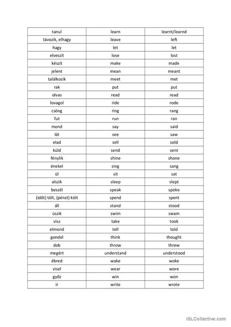 Past Simple Irregular Verbs Chart に対する画像結果