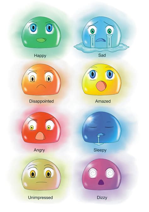 Image result for Mood Ring Color Scale