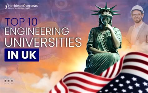 Image result for Top Engineering Universities