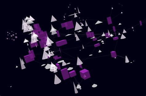 Image result for 3D Graph JavaScript