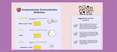 Image result for Reflection Difficult Conversations