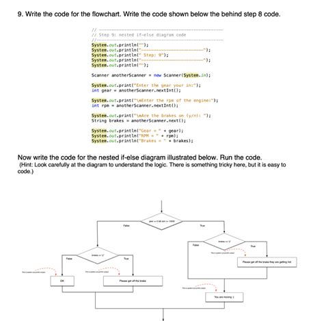 Image result for How Do You Read Code