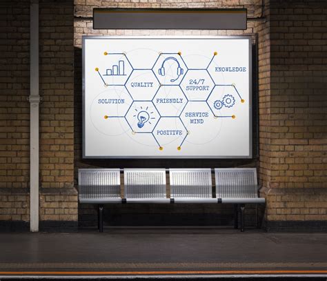 Process Cycle Chart に対する画像結果