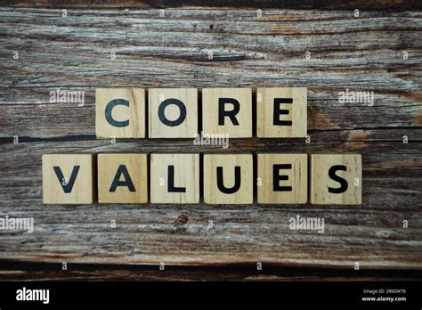 Image result for Core Values Word