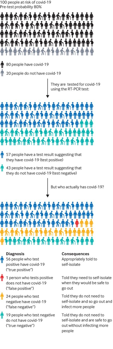 Afbeeldingsresultaten voor Installation Testing in Software Engineering