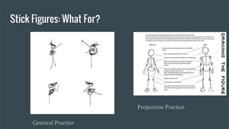 Afbeeldingsresultaten voor Lesson Structure Stick Figure