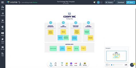 Visual Strategy Mapping に対する画像結果