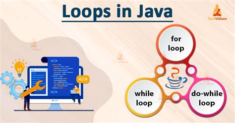 Image result for Loops in Java