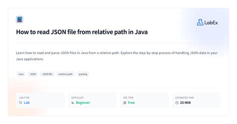 Toradh íomhá ar JSON API Read File Example