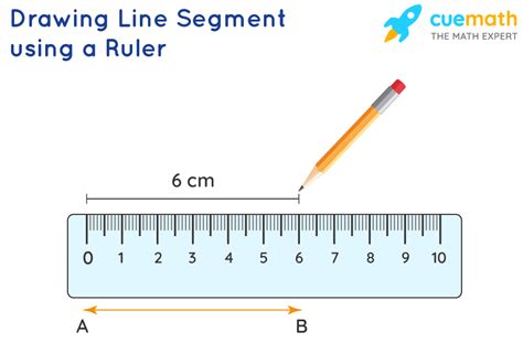 Toradh íomhá ar Length Using StartingLine