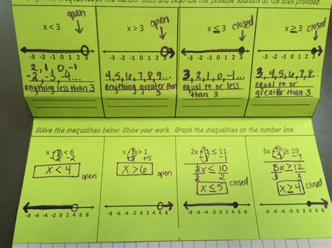 7th Grade Math Writing Problems కోసం చిత్ర ఫలితం