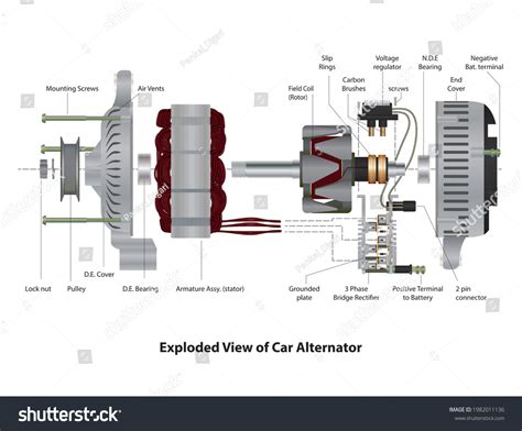 Car Dynamo Exploded-View に対する画像結果