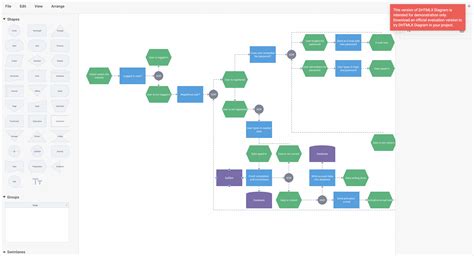 Afbeeldingsresultaten voor How JavaScript Works with Diagram