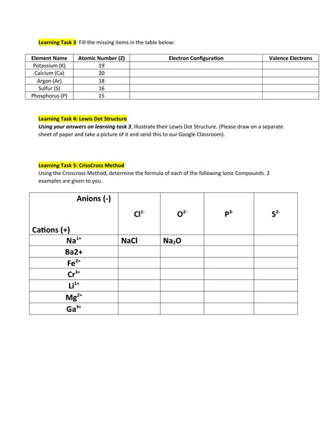 Image result for Ionic Bonding Worksheet Answer Key