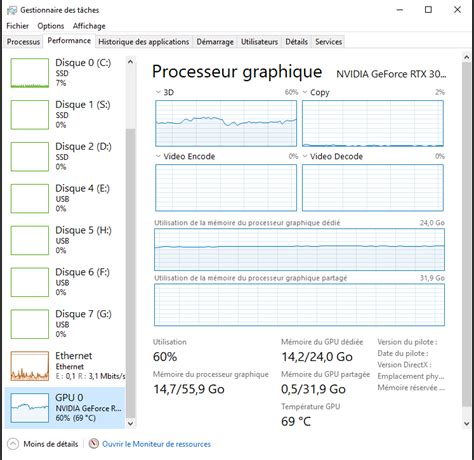 Image result for I-9 13900Ks Task Manager Screen Shot