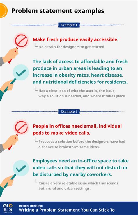 Image result for Issue Statement