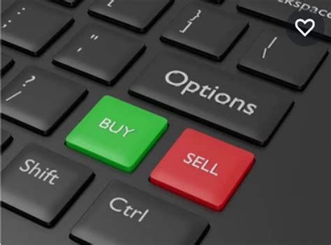 Image result for Selling Puts Graph