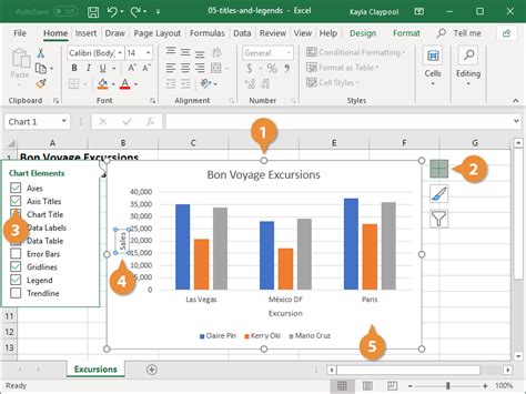 Image result for Excel Legend Example