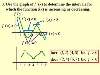 Toradh íomhá ar Increasing and Decreasing Functions Higher Math