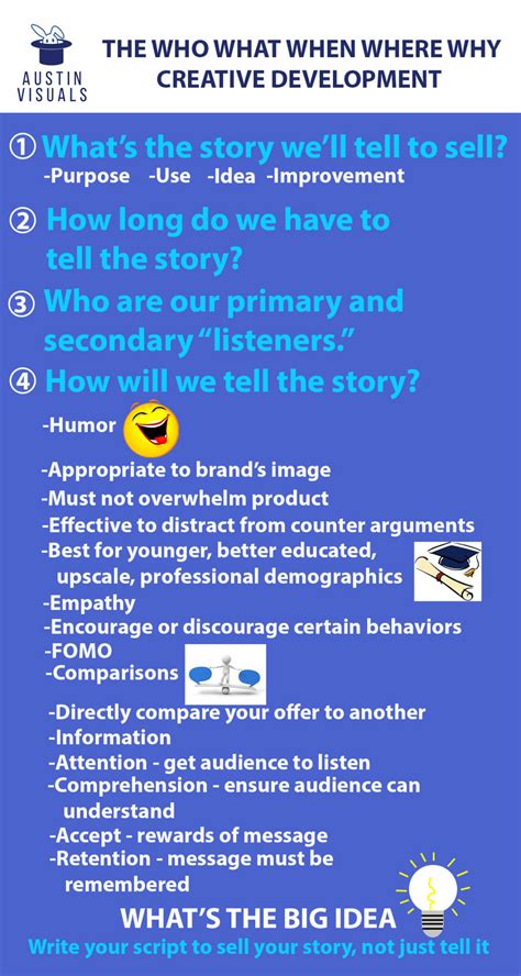 Toradh íomhá ar Visuals for Animation Scripting