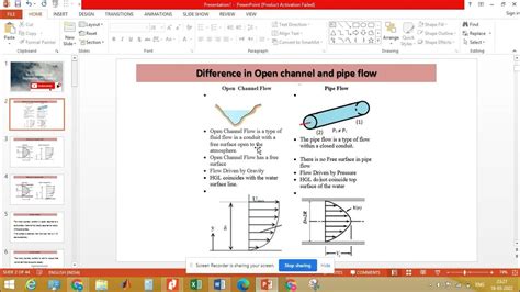 Image result for Open Channel vs Pipe Flow