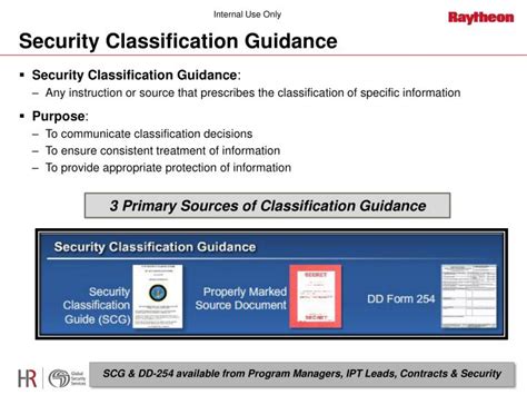 Security Classification Guide Matrix に対する画像結果