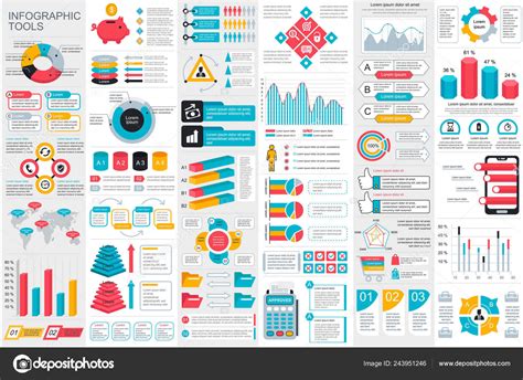 Image result for Data Visualization Flowchart