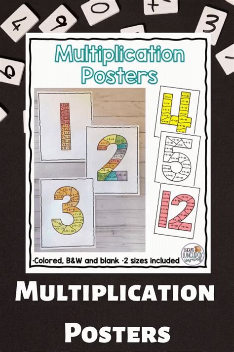 Image result for Poster of Multiplication Language