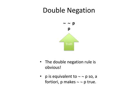 Double Negative Rule Math に対する画像結果