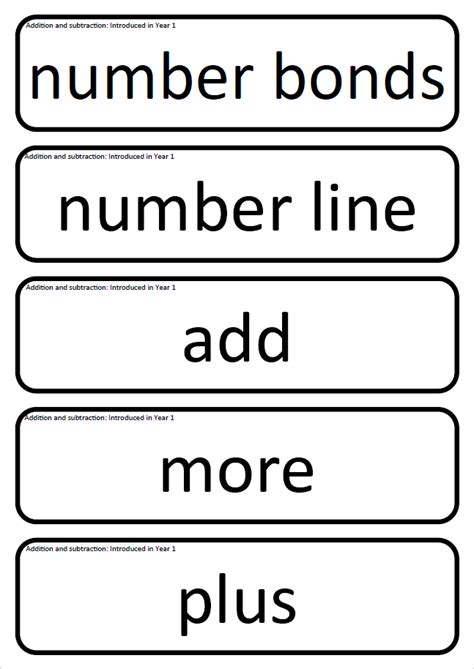 Image result for Addition Sample