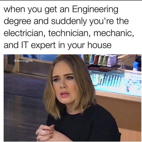 Salary Proportional to Python Programming Knowledge Meme に対する画像結果