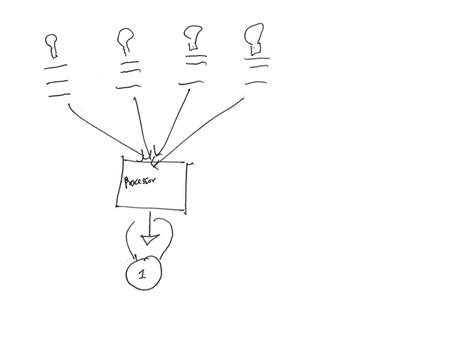 Image result for Creative Algorithms Drawing