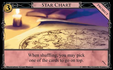 Image result for Cod Star Chart Name