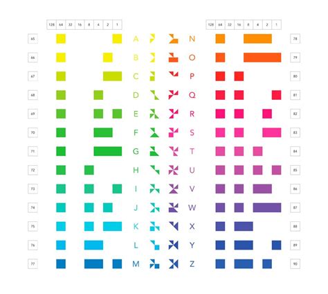 Image result for Binary Color Code