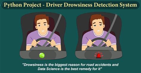 Toradh íomhá ar Driver Code in Python