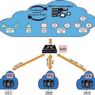 Assignment Process Cartoon Image ପାଇଁ ପ୍ରତିଛବି ଫଳାଫଳ