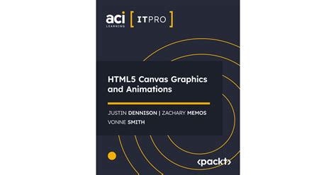 Image result for HTML 5 Graphics