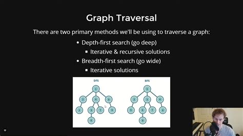 Image result for Types of Graph Traversal