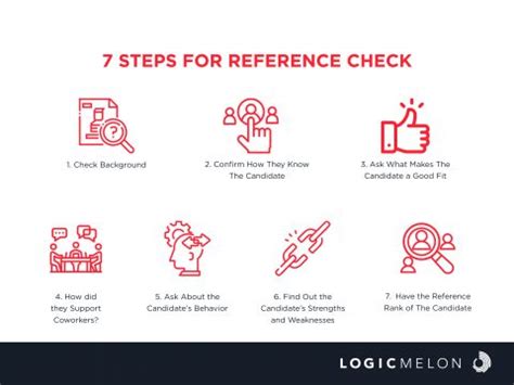 Image result for Check Guide