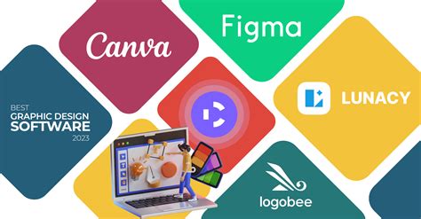 Image result for Graphic Multimedia Software