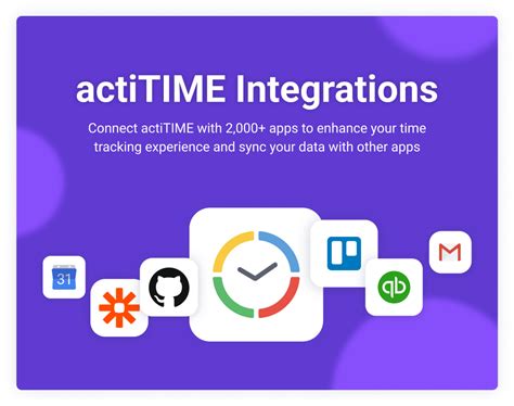 Image result for actiTIME