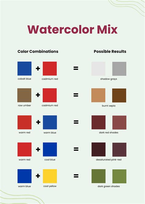 Visual Color Mixing に対する画像結果