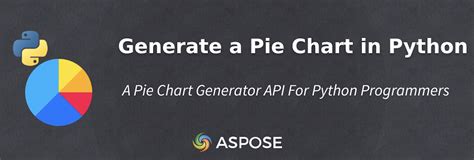 Toradh íomhá ar Pie-Chart Graphs Python