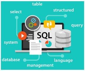Image result for Oracle SQL Syntax Query