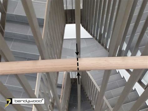 Image result for How to Anchor Handrail into Concrete